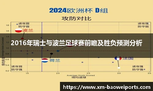 宝威体育