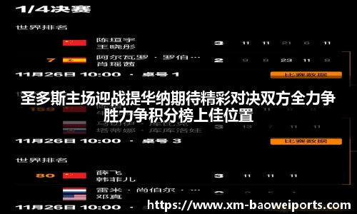 宝威体育app